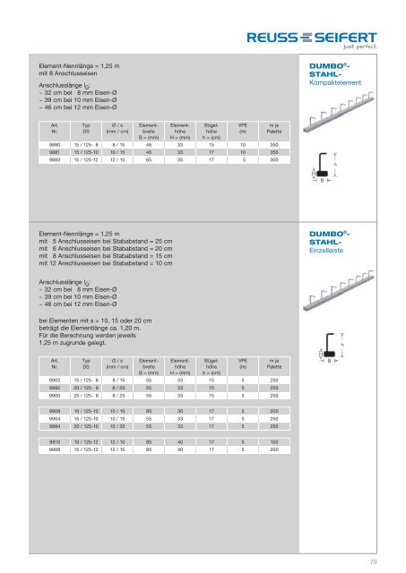 Katalog 2012 (pdf 1,8 MB) - Reuss-Seifert GmbH