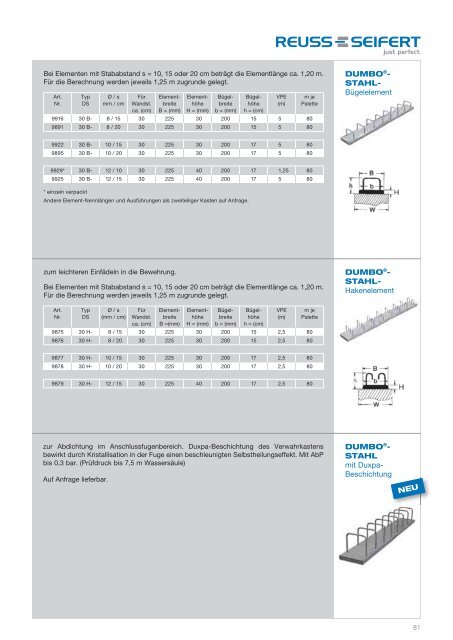 Katalog 2012 (pdf 1,8 MB) - Reuss-Seifert GmbH