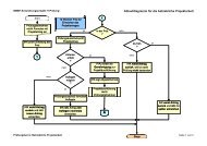 Meilensteindiagramm / FluÃdiagramm