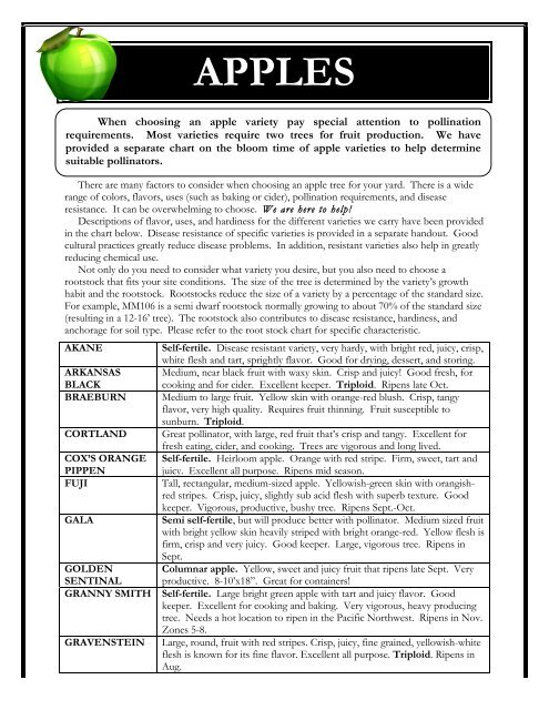 Apple Pollination Chart