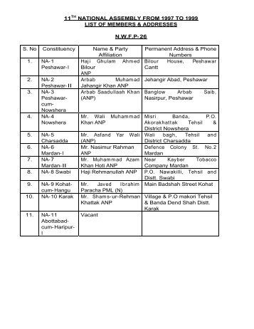 Download - National Assembly of Pakistan