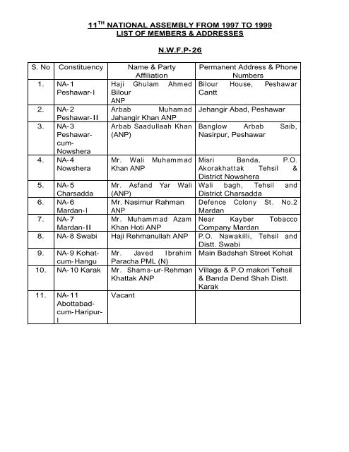 Download National Assembly Of Pakistan