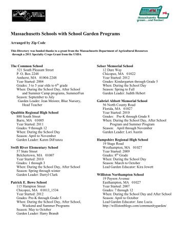 to see School Garden Directory - Massachusetts Agriculture in the ...