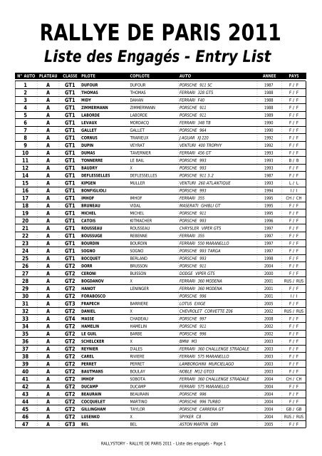 RDP2011_liste_des_en.. - Rallystory