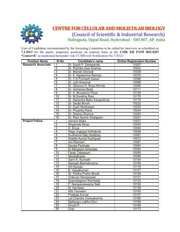 List of shortlisted candidates for the interview to be held on ... - CCMB