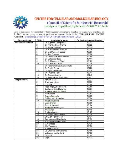 List of shortlisted candidates for the interview to be held on ... - CCMB