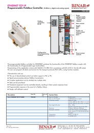 750-842 ETHERNET TCP/IP - Binar Elektronik