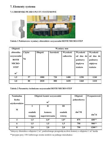 3. Elementy systemu - Roth