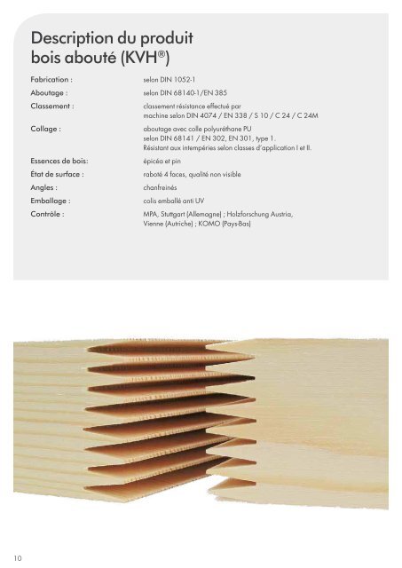 Programme de livraison - ante-holz