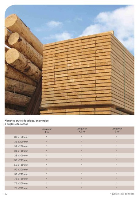 Programme de livraison - ante-holz