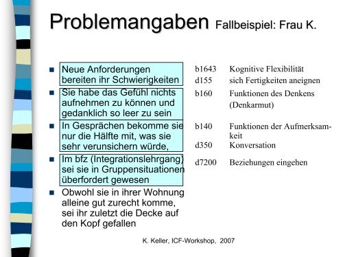 Problembereich 1: Umgang mit Auswirkungen ... - Herzogsägmühle