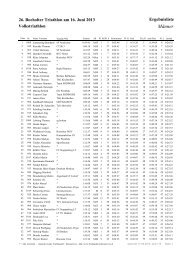 Volkstriathlon - Aasee-Triathlon