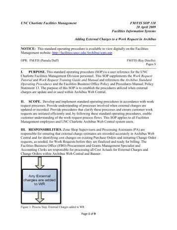 UNC Charlotte Facilities Management FM/FIS SOP 110 20 April ...