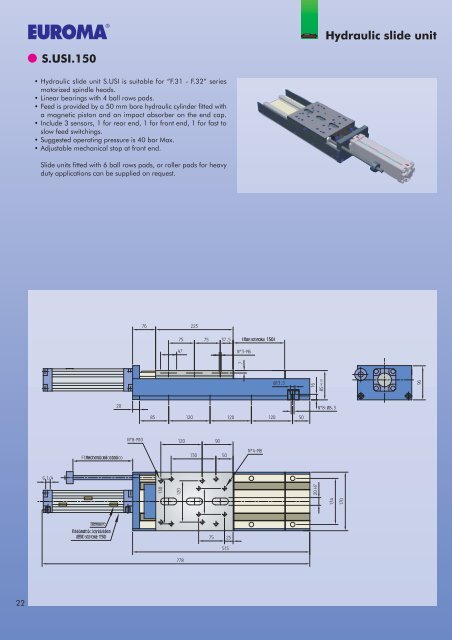 Operating units