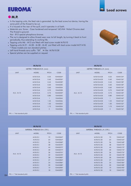 Operating units