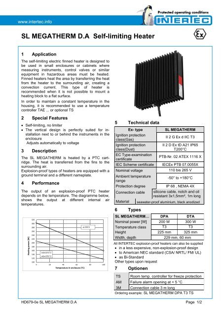 SL MEGATHERM D.A Self-limiting Heater