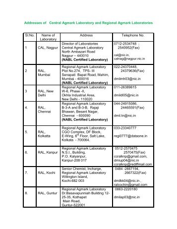 Addresses of Regional Agmark Laboratories - Agmarknet