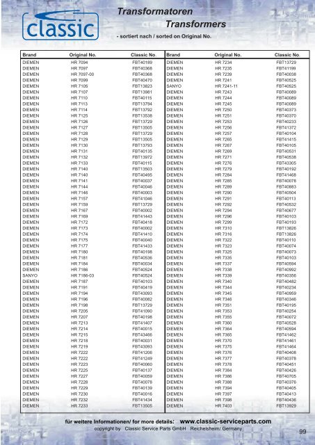 Transformatoren Transformers - Classic Service Parts