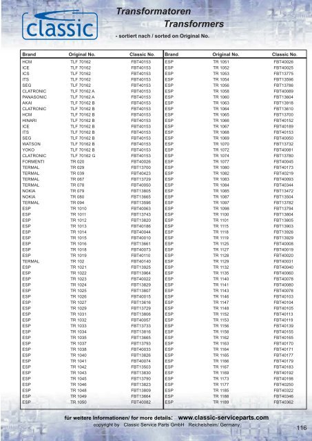 Transformatoren Transformers - Classic Service Parts