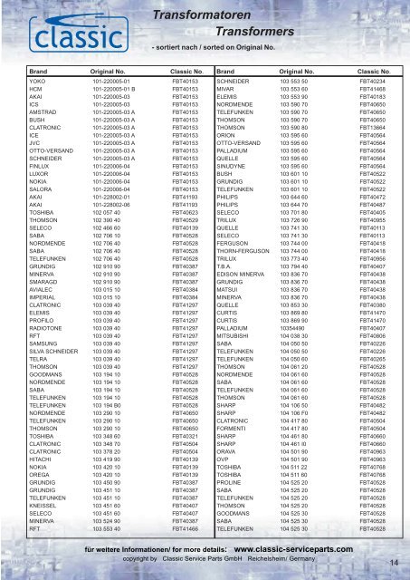 Transformatoren Transformers - Classic Service Parts