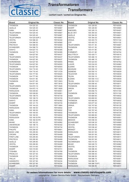 Transformatoren Transformers - Classic Service Parts