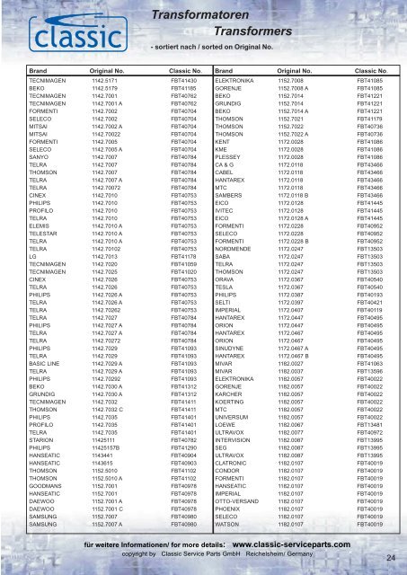 Transformatoren Transformers - Classic Service Parts
