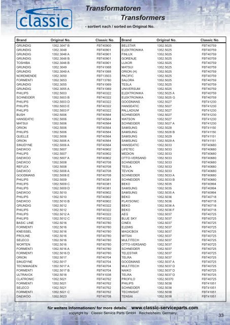 Transformatoren Transformers - Classic Service Parts