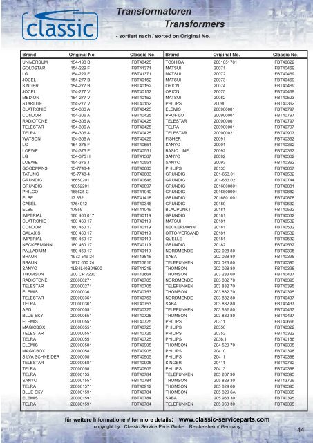 Transformatoren Transformers - Classic Service Parts
