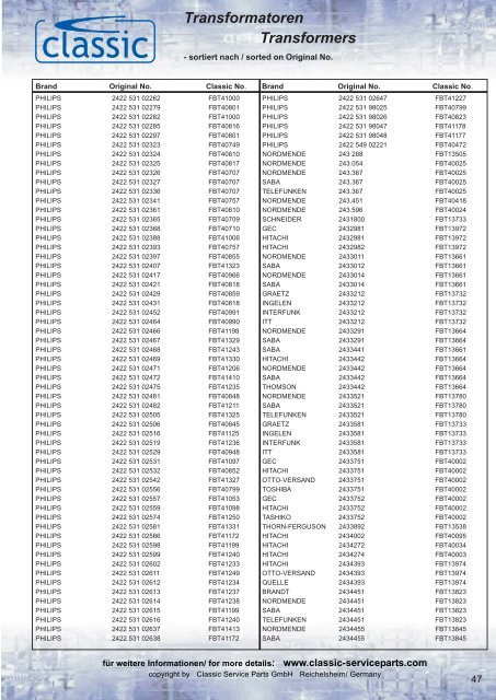 Transformatoren Transformers - Classic Service Parts