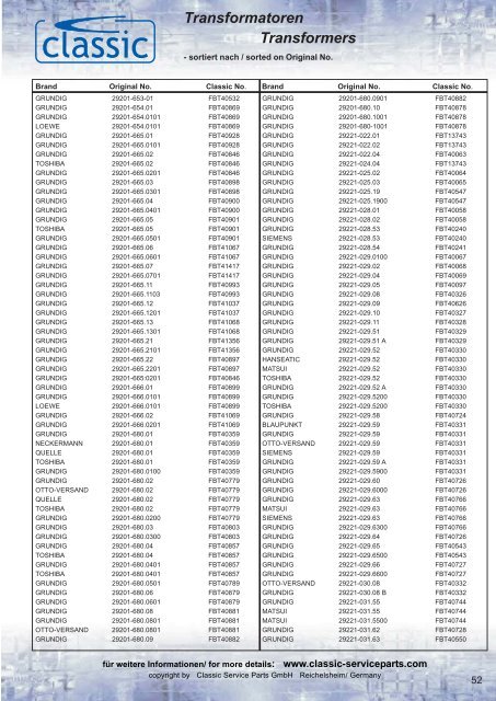 Transformatoren Transformers - Classic Service Parts