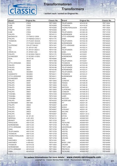 Transformatoren Transformers - Classic Service Parts