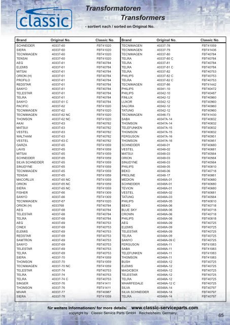 Transformatoren Transformers - Classic Service Parts
