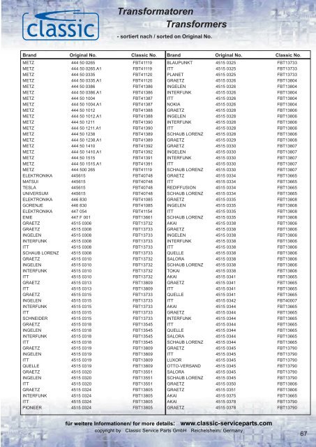 Transformatoren Transformers - Classic Service Parts