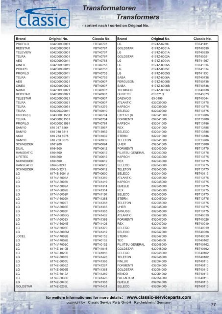 Transformatoren Transformers - Classic Service Parts