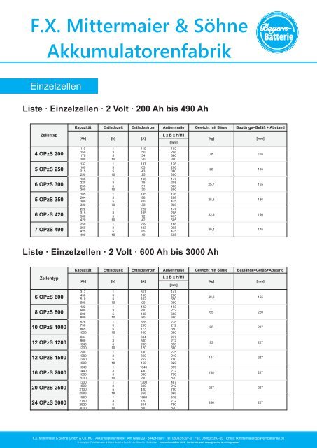 Informationsblätter Stationärbatterien (ca. 25 MB) - Bayern-Batterien