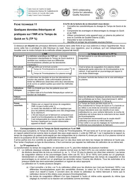 Quelques Donnães Thãoriques Et Pratiques Sur Linr Et Le