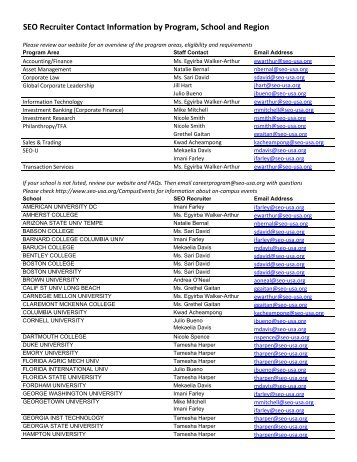 Staff Contacts for Website.xlsx