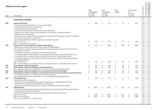 Prijslijst Audi A6 allroad quattro per 01-10-2012.pdf - Fleetwise