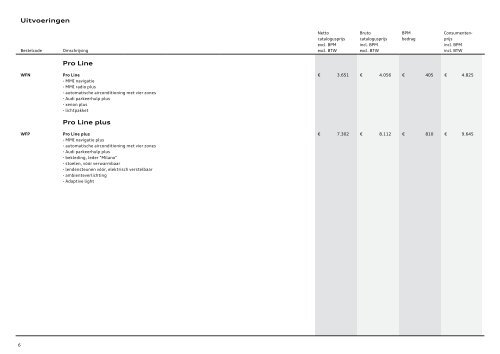 Prijslijst Audi A6 allroad quattro per 01-10-2012.pdf - Fleetwise