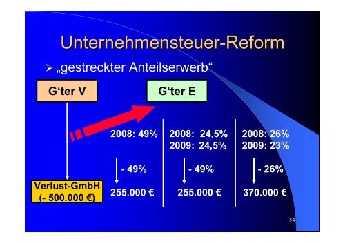 Download - Besteuerung von Hochschulen