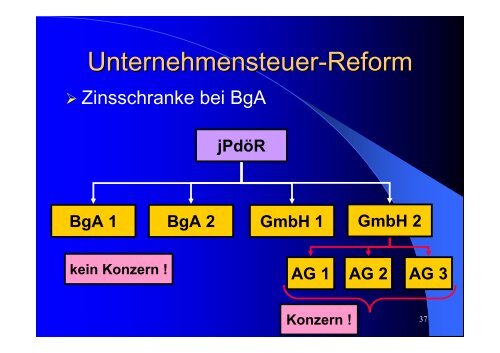 Download - Besteuerung von Hochschulen