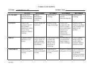 CURRICULUM MAPPING COURSE: COMMERCIAL ART ...