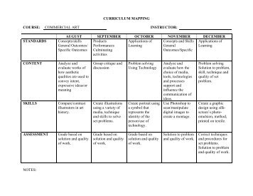 CURRICULUM MAPPING COURSE: COMMERCIAL ART ...