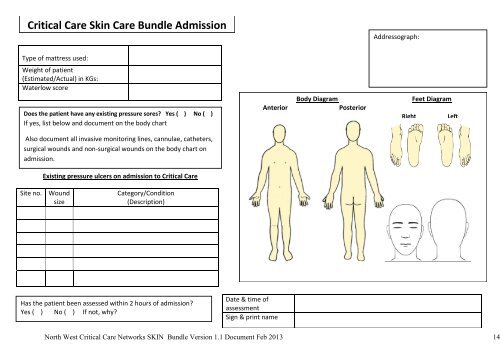 Skin Bundle Chart