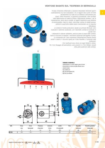 VENTOSE BASATE SUL TEOREMA DI BERNOULLI - Vuototecnica