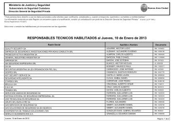 RESPONSABLES TECNICOS HABILITADOS al Jueves, 10 de ...