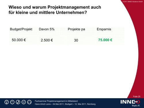 Warum Projektmanagement auch für kleine und mittlere - Inneo