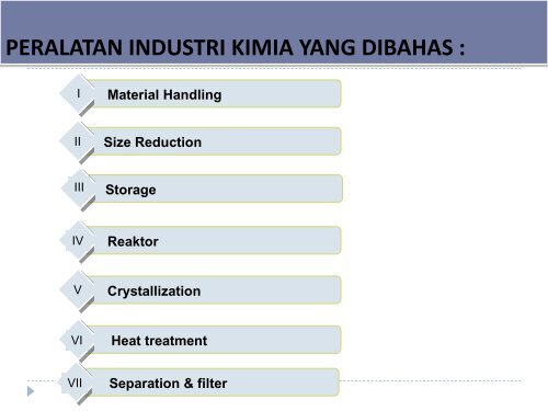 peralatan industri kimia (material handling)-2