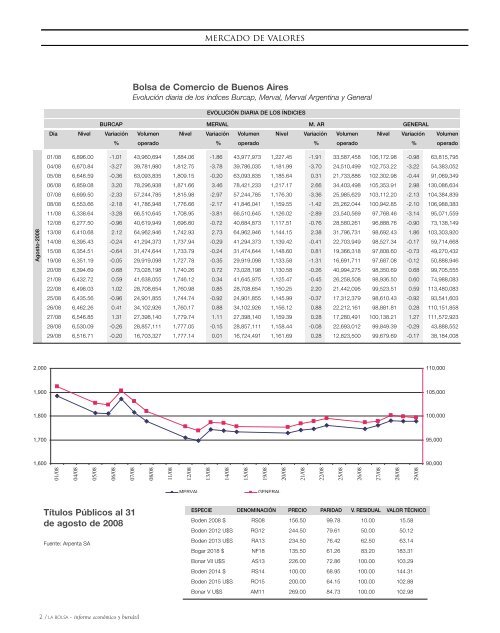 Septiembre - Bolsa de Comercio de Mendoza