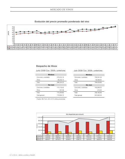 Septiembre - Bolsa de Comercio de Mendoza